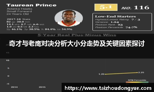 bwin必赢平台